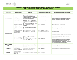 Directorio Organizaciones Civiles - Centro Nacional para la Salud