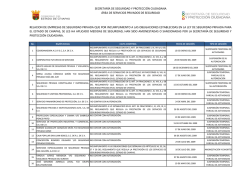 secretaría de seguridad y protección ciudadana área de servicios