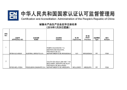 秘鲁水产品生产企业在华注册名单 （2016年1月29日更新）