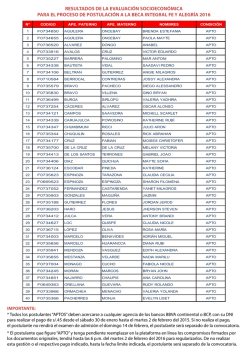 BECA Fe y Alegria 2016 - Resultado Evaluacion Socioeconomica