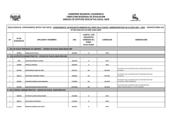 GOBIERNO REGIONAL CAJAMARCA DIRECCION