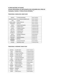 iii open nacional de kuoshu listado provisional de participantes por