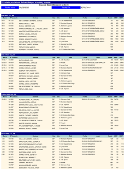 Inscritos - Federación de Atletismo de Madrid