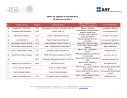 Listado de Agentes Aduanales NEEC 28 de enero de 2016