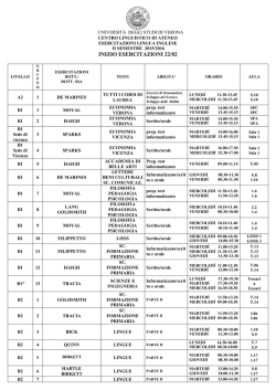 INIZIO ESERCITAZIONI 22/02 - Centro Linguistico di Ateneo
