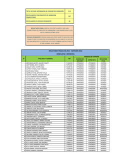 total de que aprobaron el examen de admisión 216 postulantes con