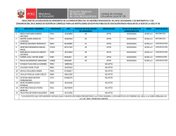 RESULTADO DE LA EVALUACION DE EXPEDIENTES - UGEL-06