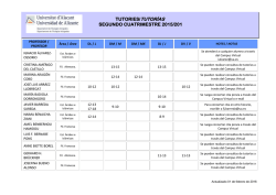 TUTORIES/TUTORÍAS SEGUNDO CUATRIMESTRE 2015/201
