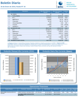 Boletín Diario - Bolsa Mercantil de Colombia