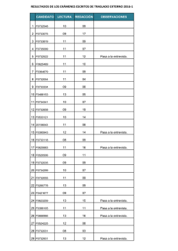 resultados de los exámenes escritos de traslado externo 2016-1