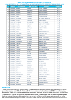 BECA Jorge Dintilhac 2016 - Resultados evaluacion Socioeconomica