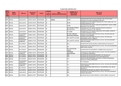 MOD ALID AD/ FOR NIVEL/ CICLO TIPO I.E. EBR