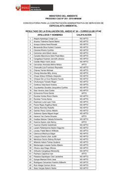 MINISTERIO DEL AMBIENTE PROCESO CAS Nº 251- 2015