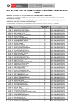 RESULTADOS FINALES DE LOS POSTULANTES AL - UGEL-06