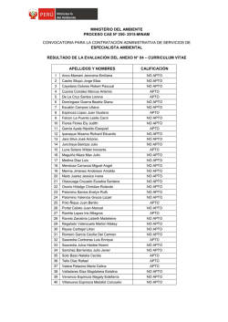 MINISTERIO DEL AMBIENTE PROCESO CAS Nº 250- 2015