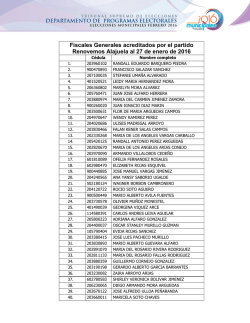 Fiscales Generales acreditados por el partido Renovemos Alajuela