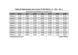 Tabla de hiperfocales para Canon FF (5D Mark I, II – 1Ds – 6D