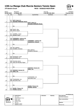 Doubles Main Draw