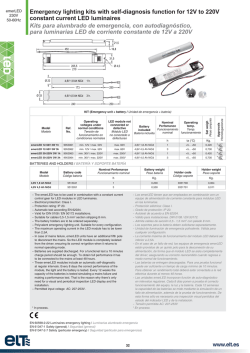 Emergency lighting kits with self-diagnosis function for 12V to