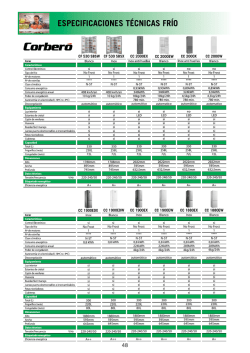 ESPECIFICACIONES TÉCNICAS FRÍO