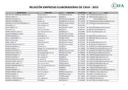 RELACI&Oacute;N EMPRESAS ELABORADORAS DE CAVA