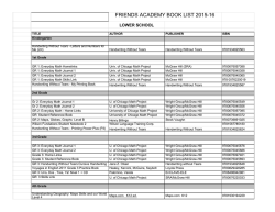 FRIENDS ACADEMY BOOK LIST 2015-16