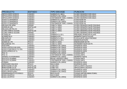 ++ Ver listado completo de productos en PDF++