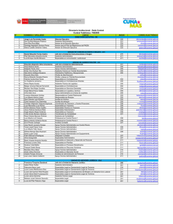 Sede Central - Programa Nacional Cuna M&aacute;s