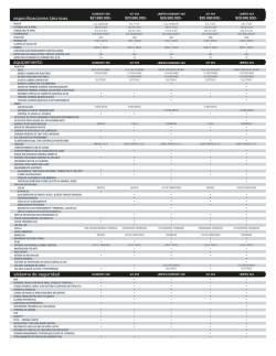 Ficha Precios Explorer