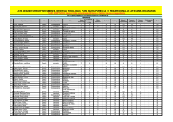 LISTA DE ADMITIDOS DEFINITIVAMENTE, RESERVAS Y
