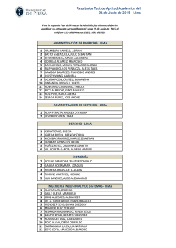 Resultados Test de Aptitud Académica del 06 de Junio de 2015