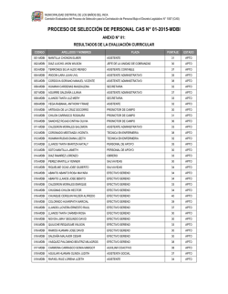 PROCESO DE SELECCIÓN DE PERSONAL CAS N° 01-2015-MDBI