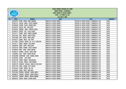 Analista de Talento Humano 1