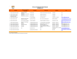 total de parques industriales hermosillo