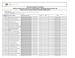 Cronograma de pruebas OT - Agencia de Regulación y Control de