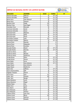 APELLIDOS NOMBRE EDAD TURNO Nº Alvarez