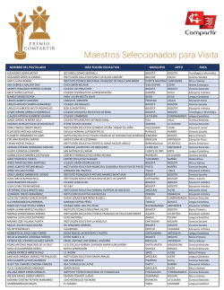 Maestros Seleccionados para Visita