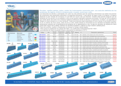 Productos Vikan