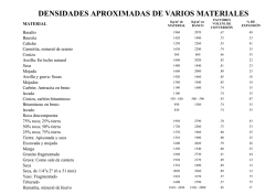 DENSIDADES APROXIMADAS DE VARIOS MATERIALES