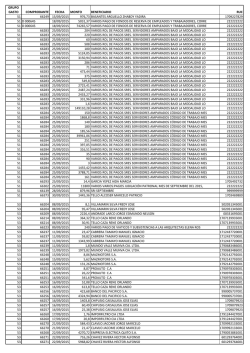 grupo gasto comprobante fecha monto beneficiario ruc 51 66249 15