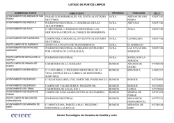 listado de puntos limpios direccion telf. paraje los