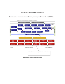DIAGRAMAS DE LA EMPRESA CODENSA A continuación se