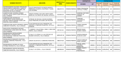 NOMBRE PROYECTO UBICACIÓN MONTO DE LA OBRA