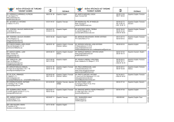 (GU\315AS OFICIALES DE TURISMO TOURIST GUIDES 6 mayo