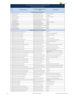 No. Unidad a la que pertenece Apellidos y nombres de los