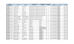 listado de admitidos cursos internacionales en otra pestaña del