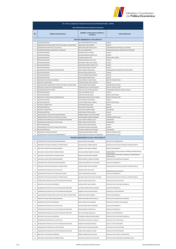 No. Unidad a la que pertenece Apellidos y nombres de los