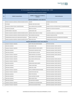 No. Unidad a la que pertenece Apellidos y nombres