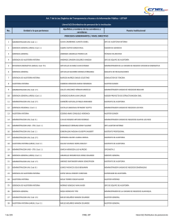 literal b2) Distributivo de personal