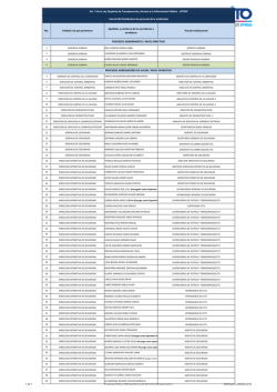 Distributivo de personal de la instituci&oacute;n 123 KB